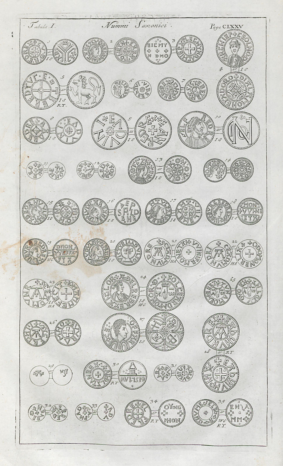 Saxon British Coins. 'NUMMI SAXONICI' (I)  from Camden's Britannia 1722 print